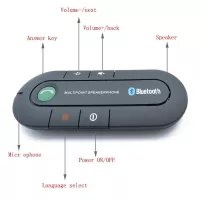 Buy XINGDONGCHI Bluetooth Speakerphone Online in Pakistan