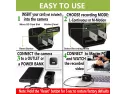 Spy Camera Charger - Hidden Camera - Premium Pack - Mini Spy Camera 1080p - Usb Charger Camera - Hidden Spy Camera - Hidden Nanny Cam - Hidden Spy Cam - Hidden Cam - Surveillance Camera Full Hd
