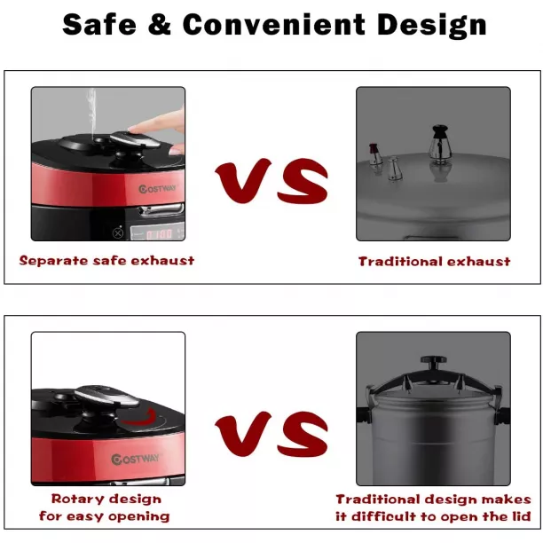 Costway pressure 2025 cooker