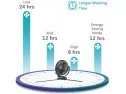 Opolar 10000mah 8-inch Rechargeable Battery Operated Clip On Fan, 4 Sp..