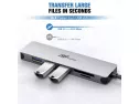 Usb C Hub Multiport Adapter - 7 In 1 Portable Space Aluminum Dongle With 4k Hdmi Output, 3 Usb 3.0 Ports, Sd/micro Sd Card Reader Compatible For Macbook Pro, Xps More Type C Devices