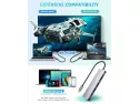 Usb C Hub, Hiearcool Macbook Pro Adapter Usb C Dongle, 7 In 1 Usb C To Hdmi Multiport Adapter Compatible For Usb C Laptops Nintendo And Other Type C Devices (4k Hdmi Usb3.0 Sd/tf Card Reader 100w Pd)