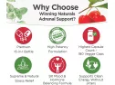 Winning Naturals Adrenal Support Supplements & Cortisol Manager To Help Adrenal Health Fatigue, Stress Relief & Anxiety With Ashwagandha, L-tyrosine, Licorice, Rhodiola, B5 Vitamin - 180 Vegan Caps