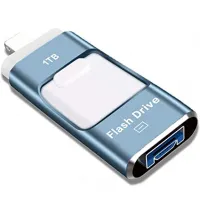 USB Flash Drive 1TB, Sttarluk Photo Stick USB Pen Drive for iPhone/iPad External Storage Memory Stick Compatible with iPad/iPod/Mac/Android/PC (Light Blue)