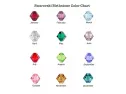 Buy Imported Birthstone Jewelry For Girls Online In Pakistan